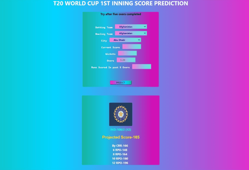 T20 score prediction screenshot